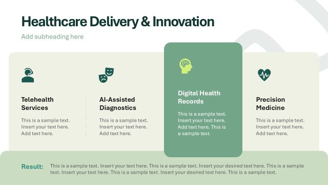 Healthcare Delivery & Innovation Presentation Slide