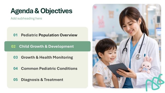 Agenda & Objectives for Pediatrics Presentation