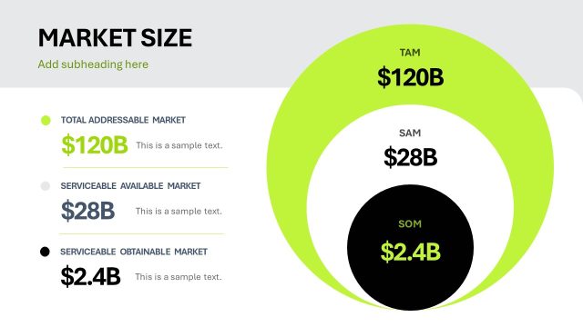 TAM SAM SOM Market Analysis Slide