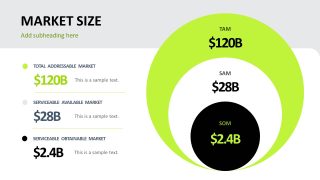 TAM SAM SOM Slide - Pitch Deck Template