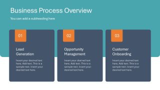 Workflow Overviews Display - Data Lineage Presentation Design