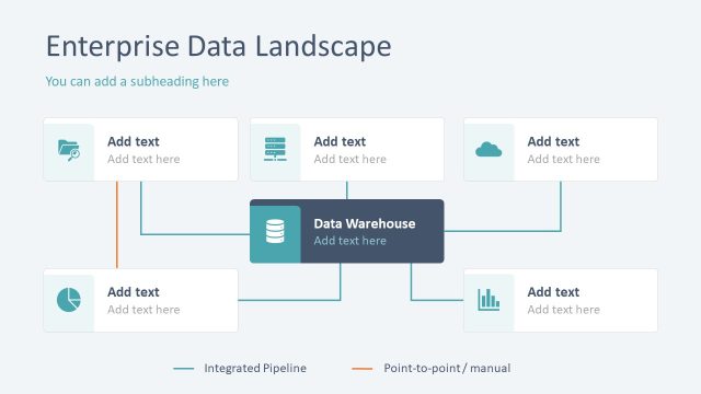 94222-01-data-lineage-powerpoint-template-16×9-5