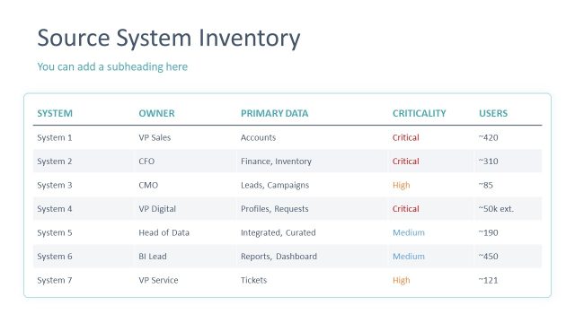 94222-01-data-lineage-powerpoint-template-16×9-7