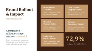 Coffee Rebranding Template Design 