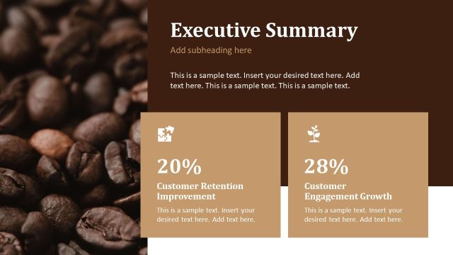 Coffee Rebranding Project – Executive Summary Slide