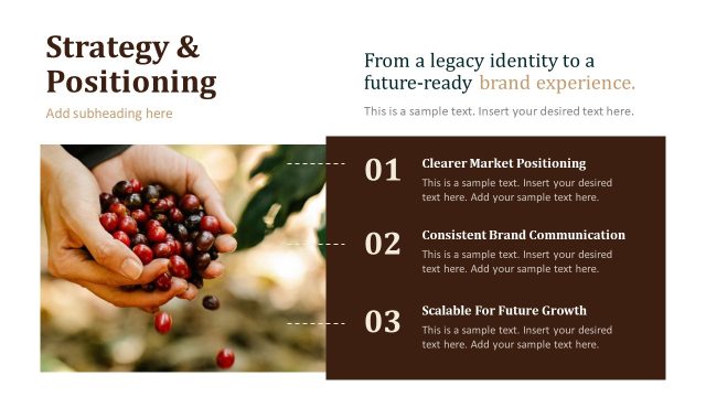 Strategy & Positioning Slide – Coffee Rebranding Project Presentation