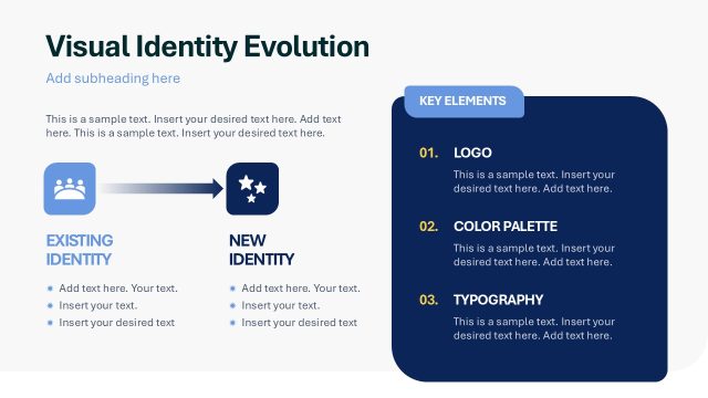 Visual Identity Evolution Process Cards Presentation