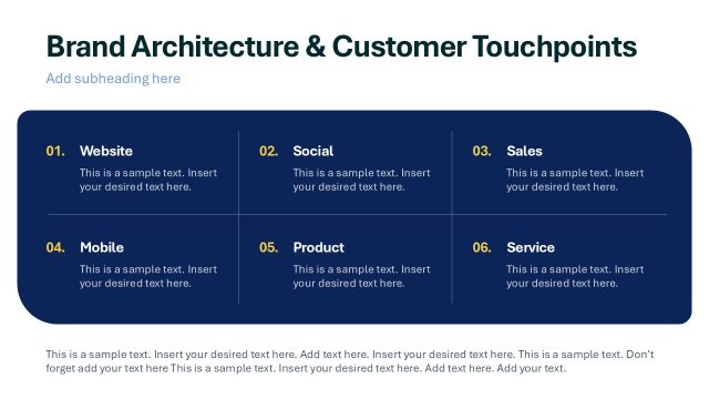 Brand Architecture & Customer Touchpoints Matrix Slide – Rebranding Strategy Template