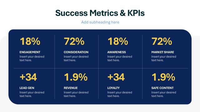Success Metrics KPI Dashboard Rebranding Strategy Template