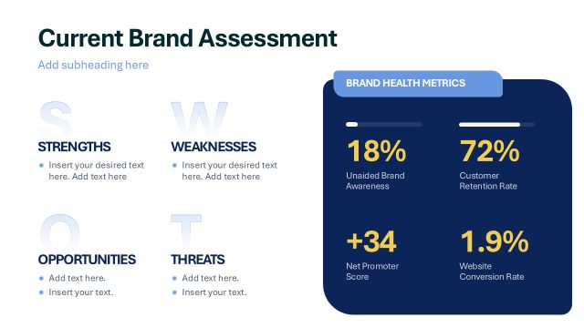 SWOT Analysis & KPI Cards Rebranding Strategy Template