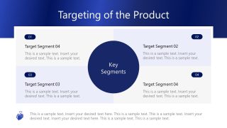 Targeting of Product - MatrixSlide Template