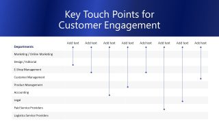 Editable Table Slide for Touch Points of Customers Presentation
