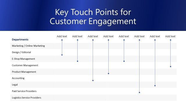 Key Touch Points for Customer Engagement Presentation