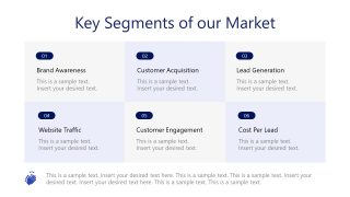 Editable Marketing Plan Template for Presentation 