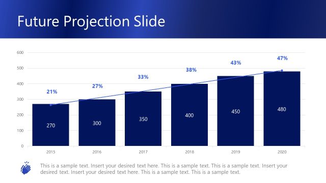 Future Projection Slide – Marketing Plan Template