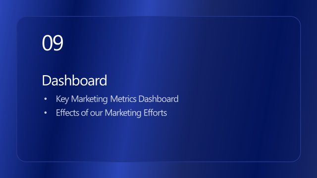 Marketing Plan Template Dashboard Slide