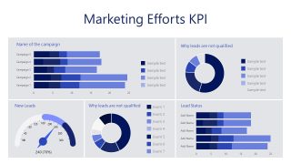 Marketing Plan Presentation Slide Template