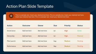 Four Rows and Five Columns Table for Action Plan Presentation