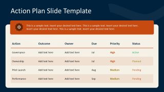 Action Plan Slide with Tasks, Owners, Timeline, and Status