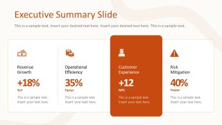 Executive Summary Slide with Dashboard and Business Metrics