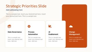 Strategic Priorities Slide for Executive Briefing PPT Template