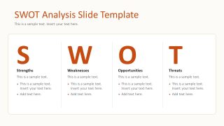 SWOT Analysis Slide for Business Strategy and Decision Making Presentation