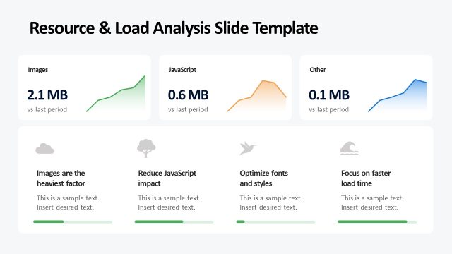 Resource & Load Analysis Slide – Website Performance Template