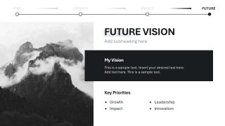 PPT Image Slide for Priorities, Mission & Vision Presentation