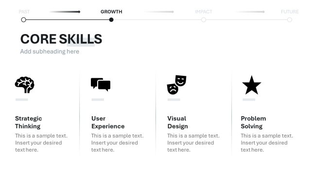 Core Skills Highlighting Slide