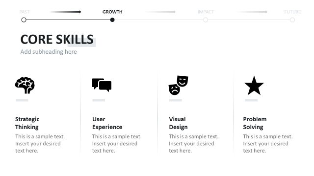 Core Skills Presentation Layout with Infographics