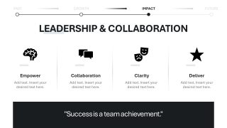 Collaboration & Leadership Presentation Slide for Personal Journey Presentation