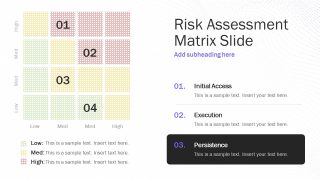 Risk Presentation Matrix - Cyber Security Research PPT Template 