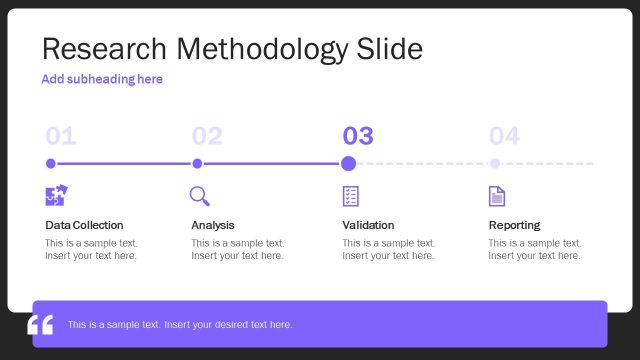 Four Step Research Methodology Slide – Cyber Security Research Deck