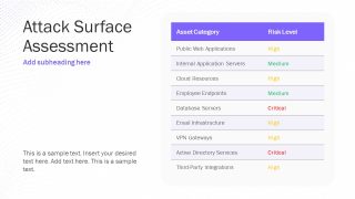 Editable Cyber Security Research Template Slide 