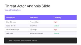 Customizable Cyber Security Research Slide 