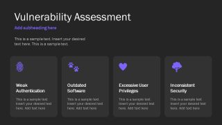 Cyber Security Research Slide for Vulnerability Assessment Discussion 