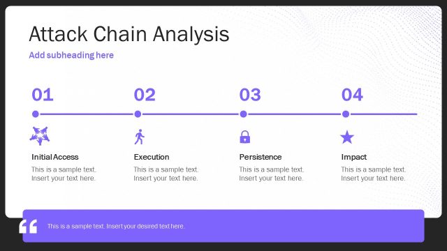 Attack Chain Analysis Infographics Slide – Cyber Security Research Template
