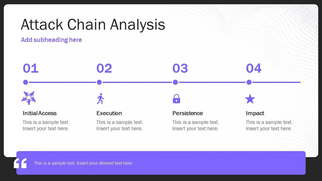 Cyber Security Research PowerPoint Template