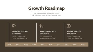 Customizable Microbusiness Template for Presentation 