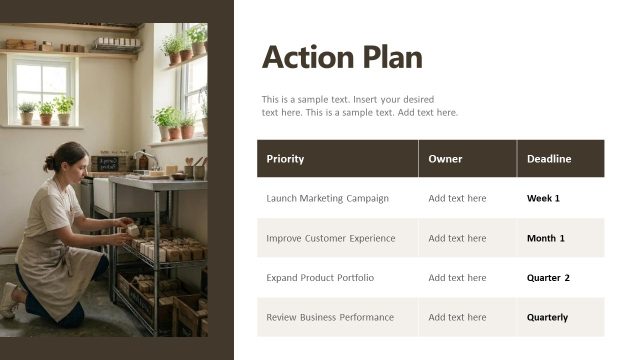 Action Plan Presentation – Microbusiness Template Layout