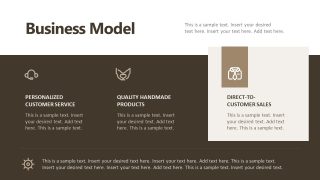 Microbusiness PPT Template Slide for Business Model Discussion 