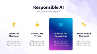 Generative AI Training Template Layout 