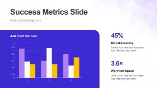 Data Visualization for AI-Powered Growth Presentation 