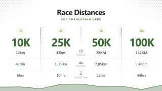 Distance Comparison Layout – Mountain Ultra Trail PowerPoint Design