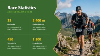 KPI Dashboard – Mountain Ultra Trail Presentation Design