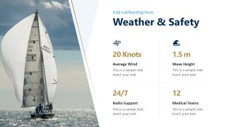 Yacht Regatta PPT Slide with Weather Details 