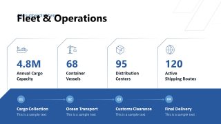 Global Shipping Presentation Slide Template 