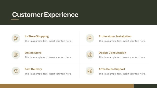 Customer Experience Slide with Graphical Icons