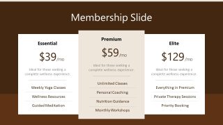 Editable Wellness Mindfulness Deck Slide Deck 