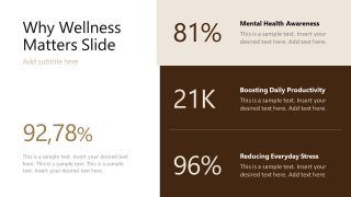 Wellness Mindfulness Template for Presentation 